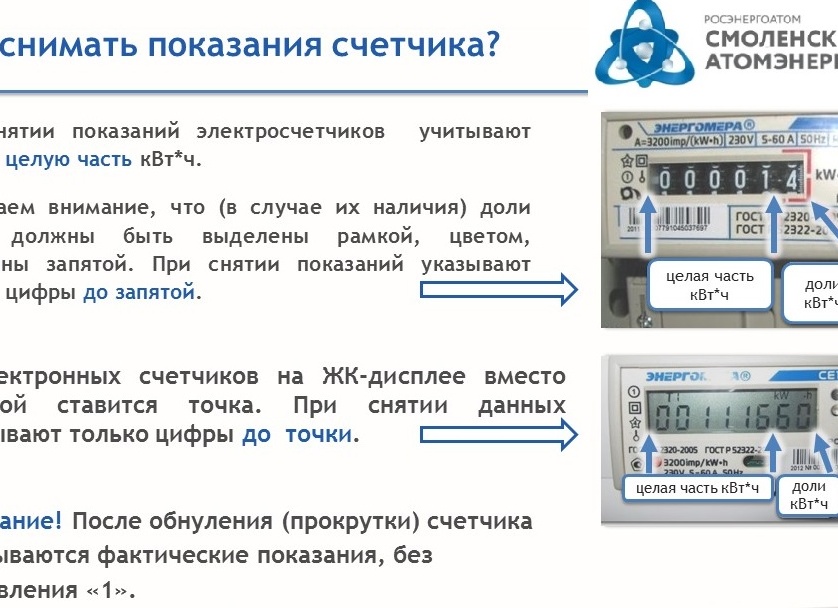 ❗Внимание: как правильно подавать показания счетчиков с 1 марта 2026
