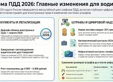 С 1 апреля в России изменились сроки передачи показаний счетчиков за воду