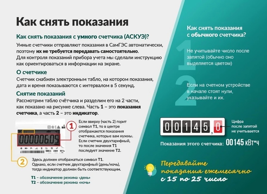 Как снять показания с 