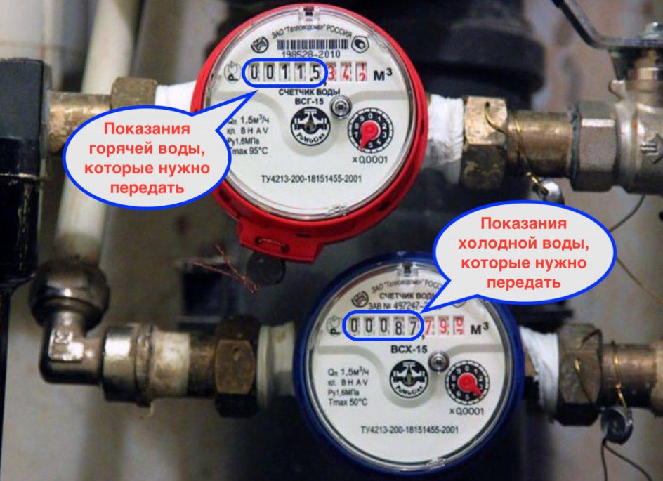 Нужно ли подавать показания, если счетчики автоматические?