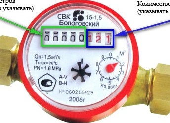 Как правильно подавать показания счетчиков воды, и в какие суммы может вылиться беспечность