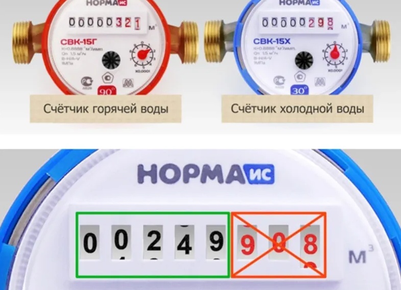 Плата за горячую и холодную воду: как рассчитывается, преимущества оплаты по счетчикам и нормативам